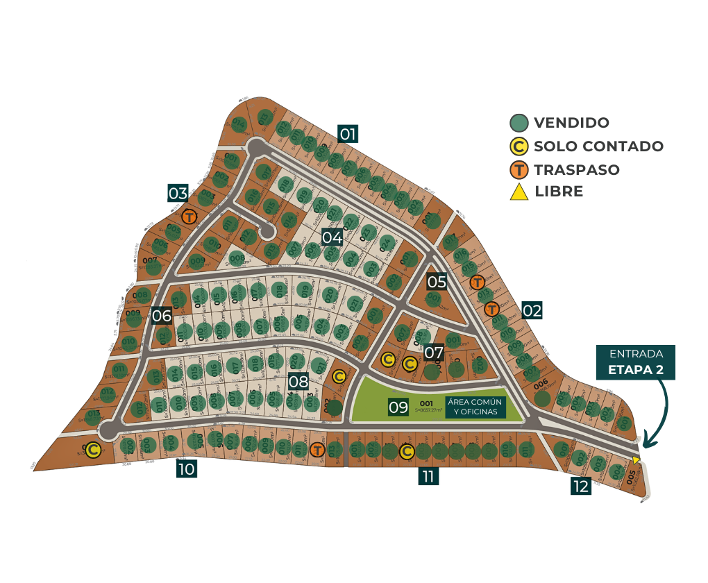 Lotificación 2da Etapa