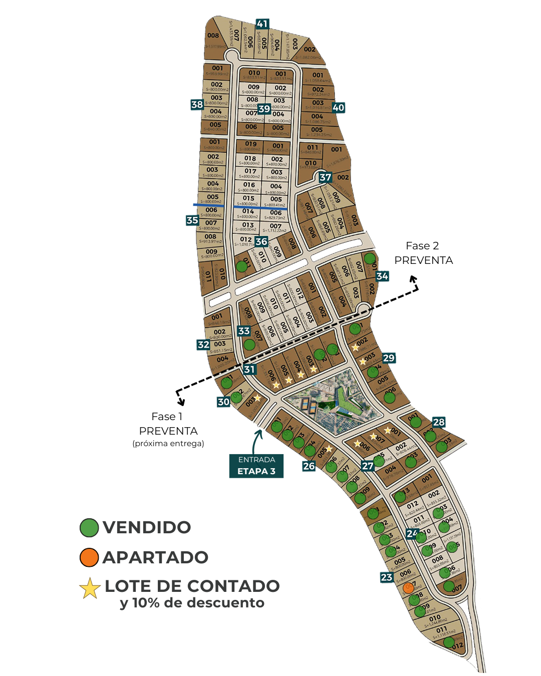 Lotificación 3ra Etapa
