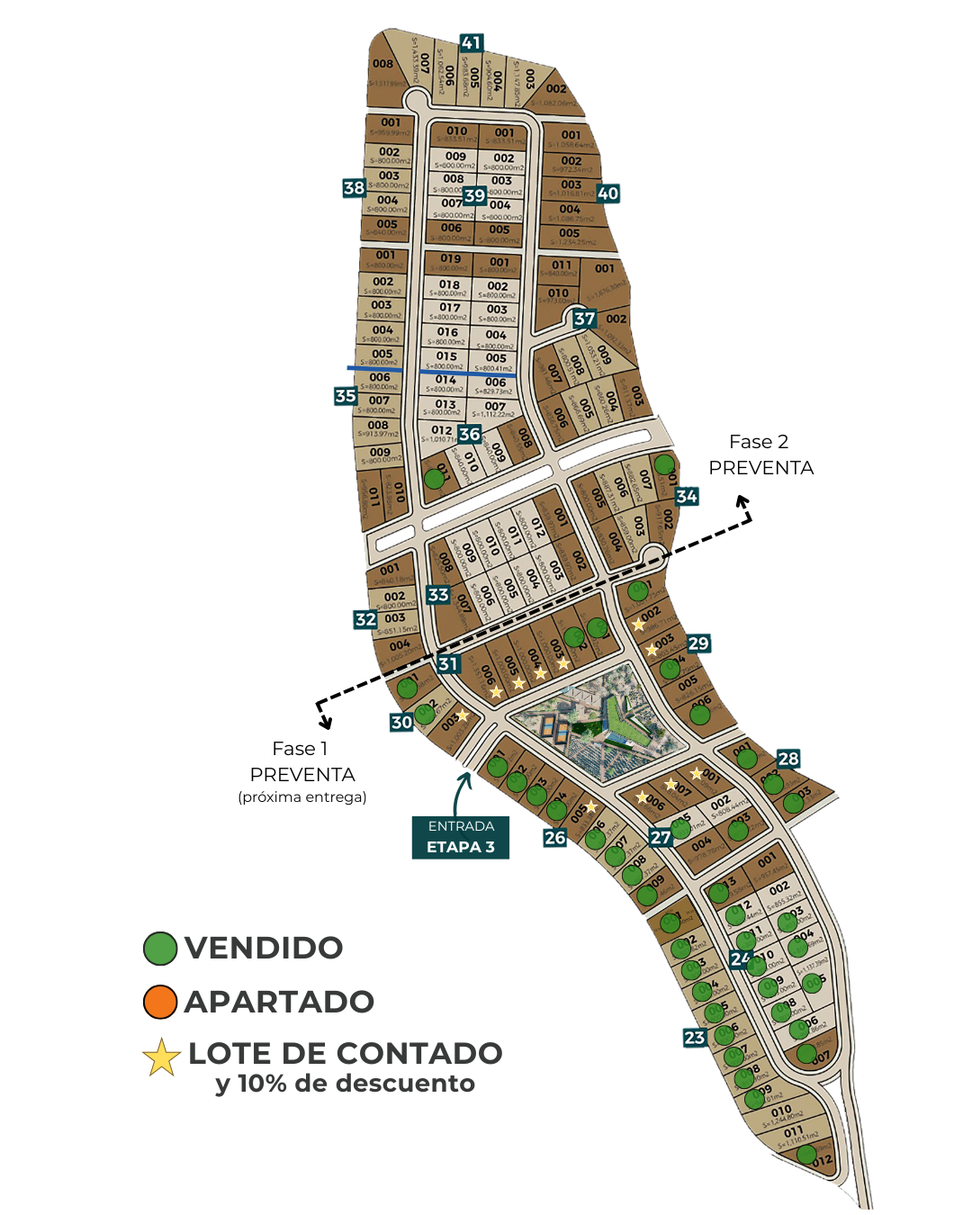 Lotificación 3ra Etapa